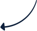 Content pointer | SAM IT Solutions